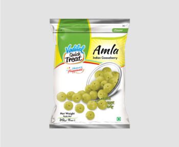 Vadilal Amla